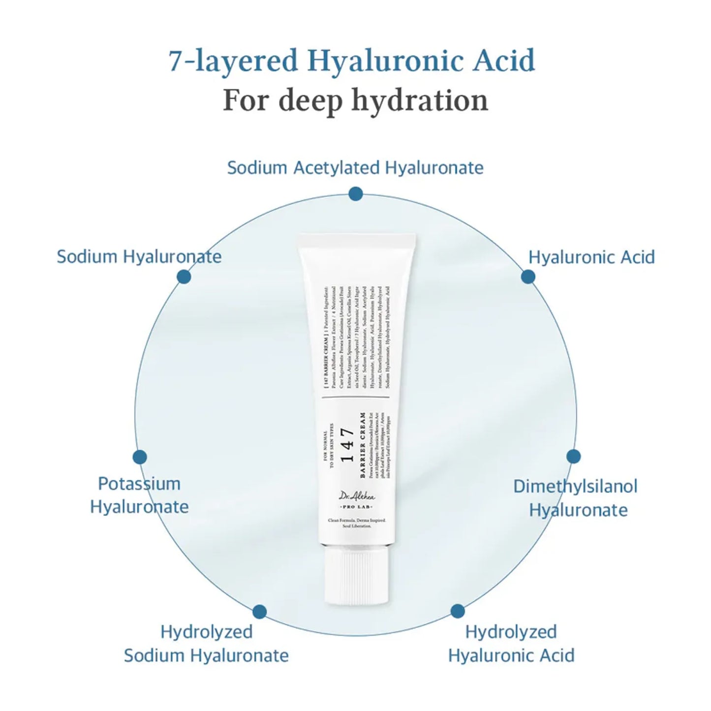 DR. ALTHEA 147 Barrier Cream 50ml